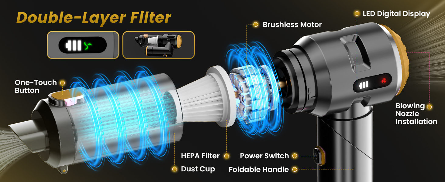 Wansimoo Handheld Car Vacuum Cleaner