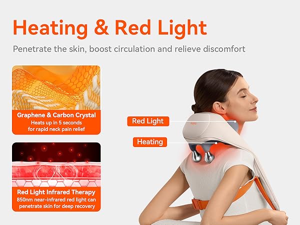 IKEEPFIT Cordless Neck Massager with Heat