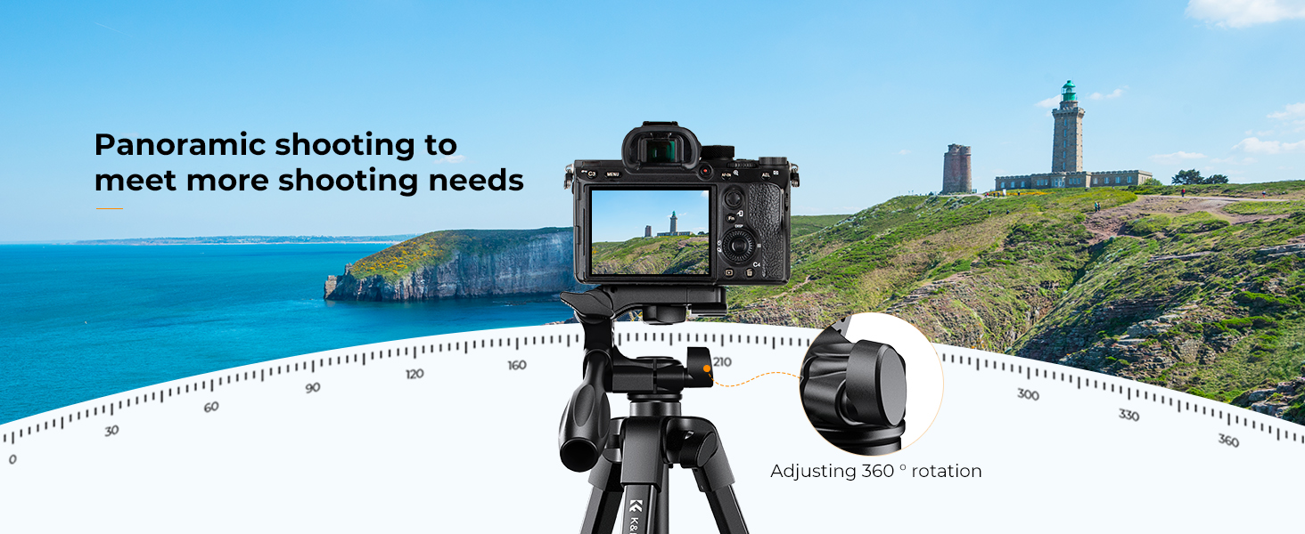 360° Panoramic Shooting