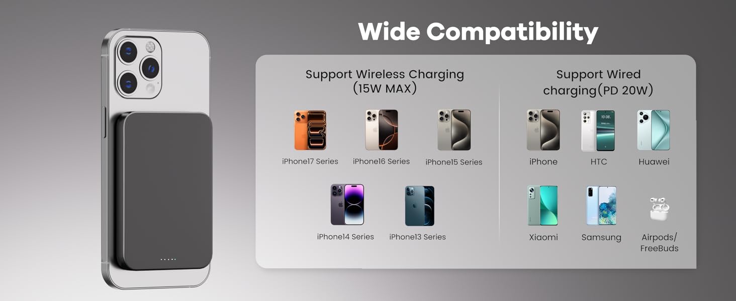 Wide Compatibility