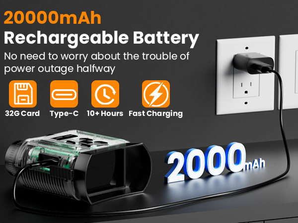 Night Vision Goggles