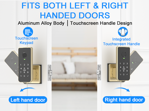 Compatible for Right and Left Handed Doors