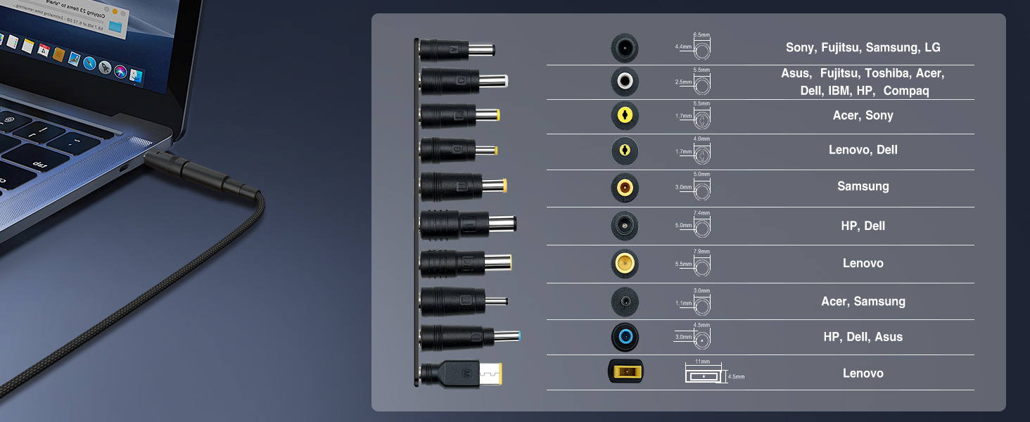 USB C to DC Adapter,Universal Charger Supply 100W PD Power Cable