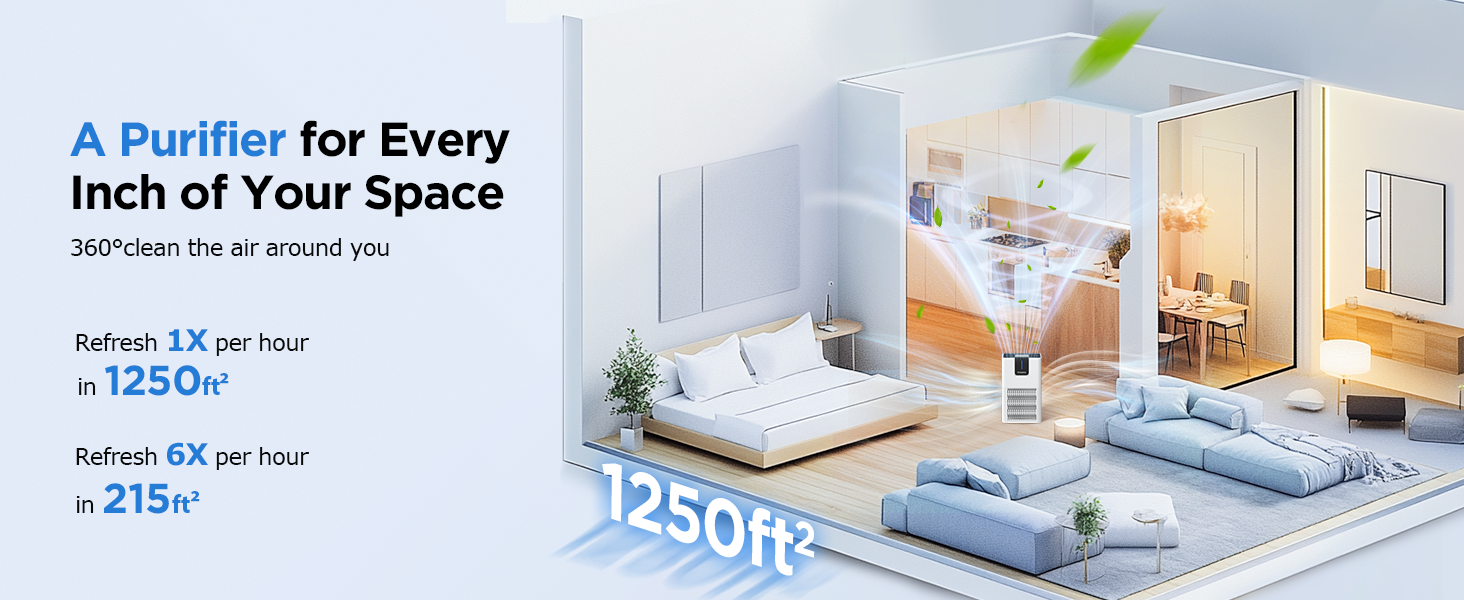 air purifiers for home large room