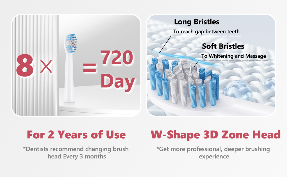 8 W-shaped brush heads for 720 days use