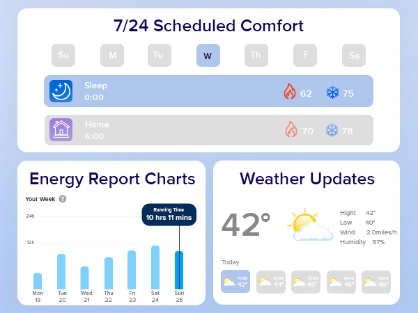 Levoit Aura Smart Thermostat_Mobile_M6a
