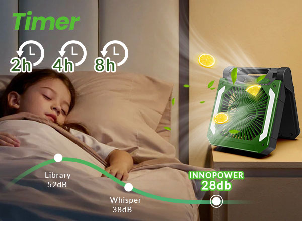 solar fan