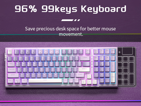 96% Layout
