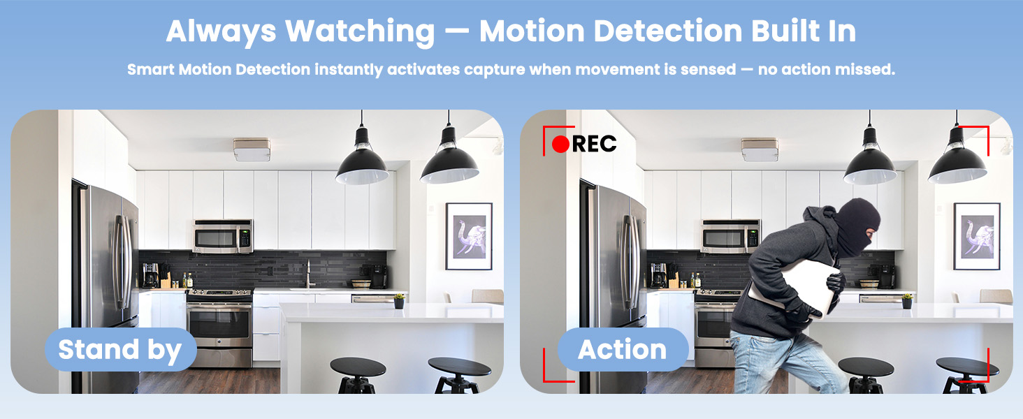 Motion Detection Body Cam