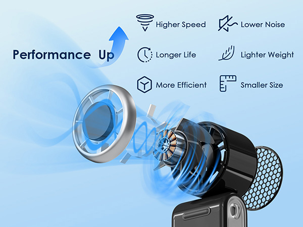 Brushless DC Motor,High Speed