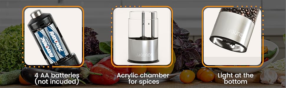 4 AA batteries (not included), acrylic chamber for spices and light at the bottom