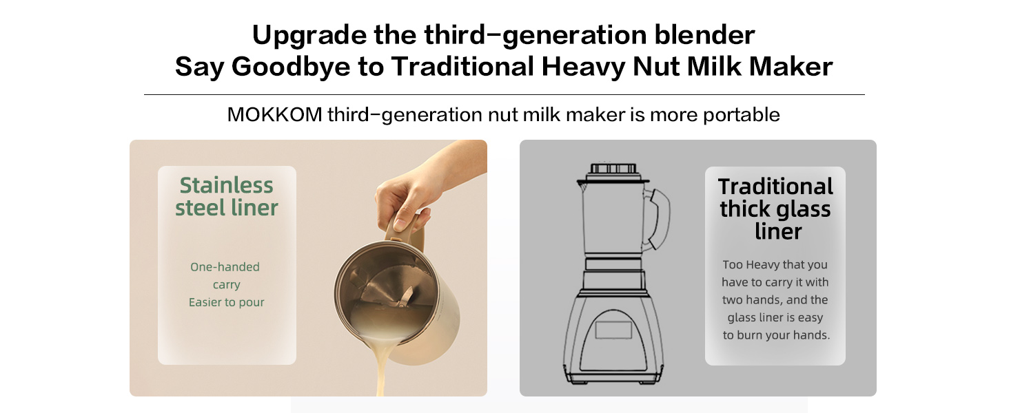 MOKKOM Automatic Nut Milk Maker