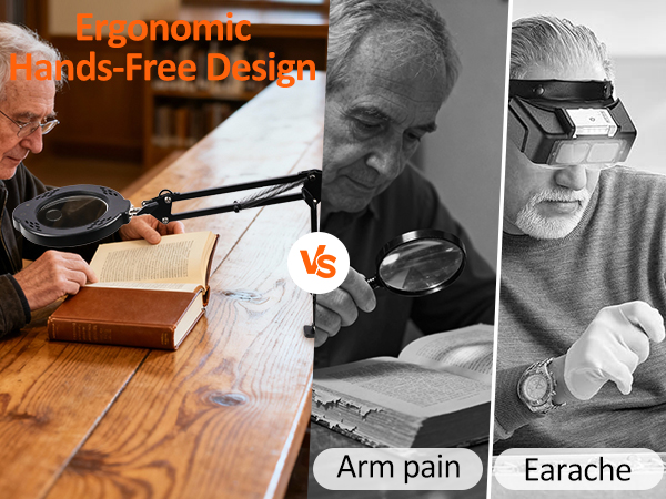 2-in-1 LED Desk Lamp with Clamp for Close Work, Reading