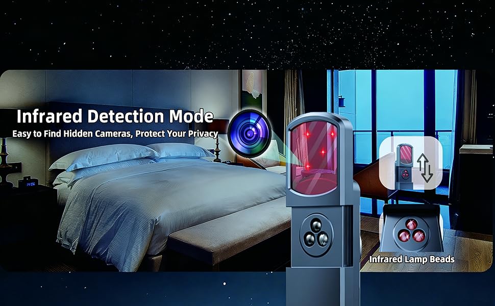 Infrared Detection Mode