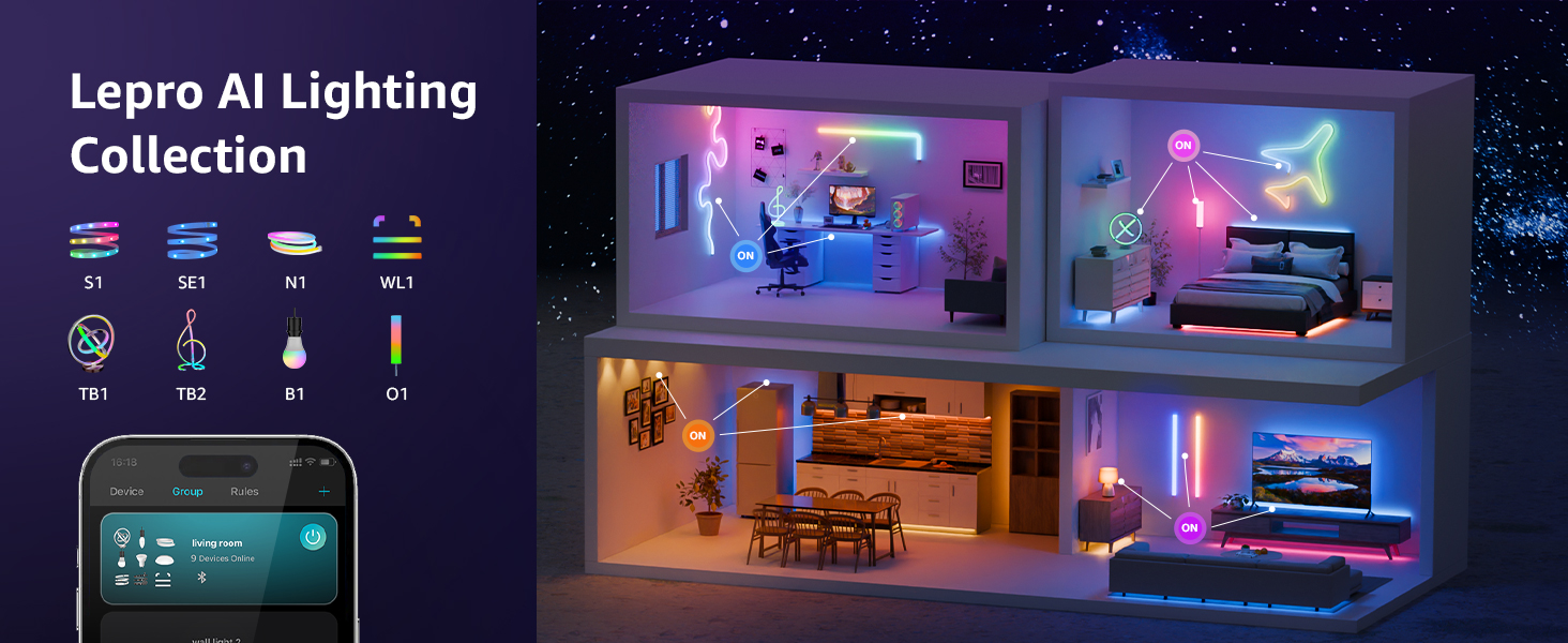 Lepro smart lamps for living room