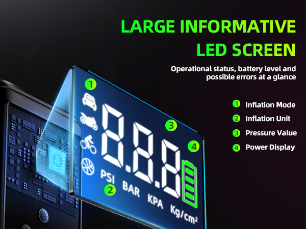 large screen display