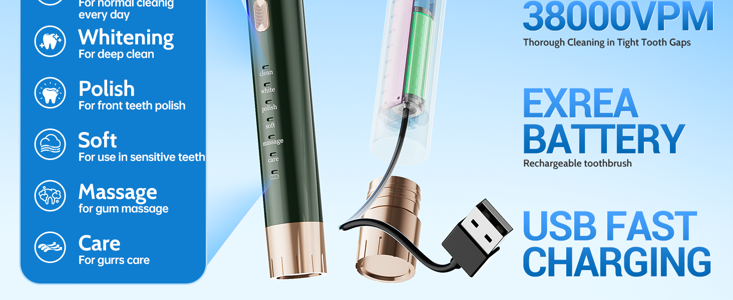 Electric Toothbrush