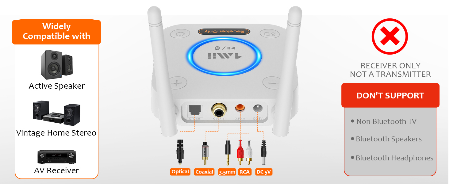 Multiple connections