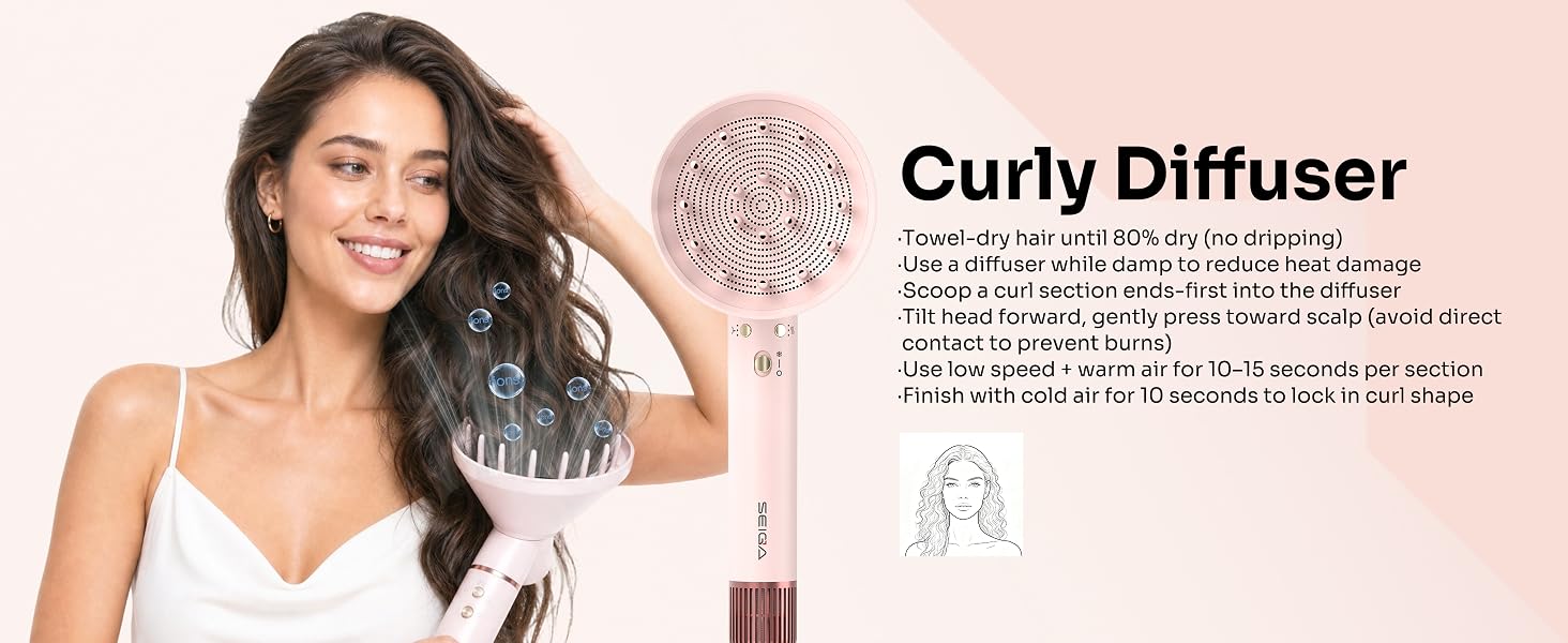 Hot Air Styler Hair Dryer