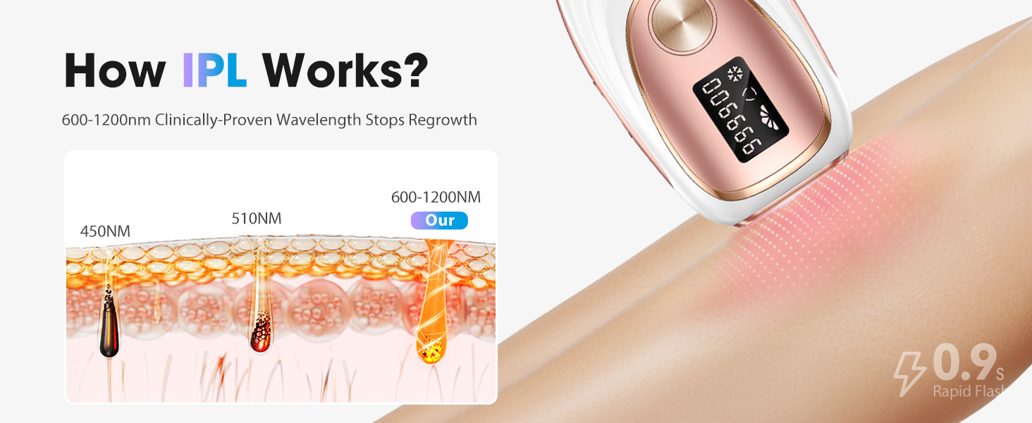 ipl laser hair removal