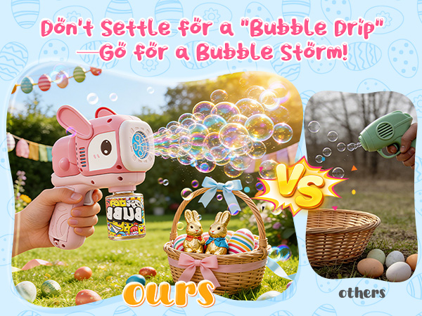 Don't Settle for a "Bubble Drip" ——Go for a Bubble Storm