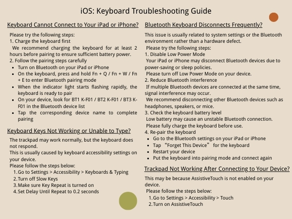 Keyboard Troubleshooting Guide