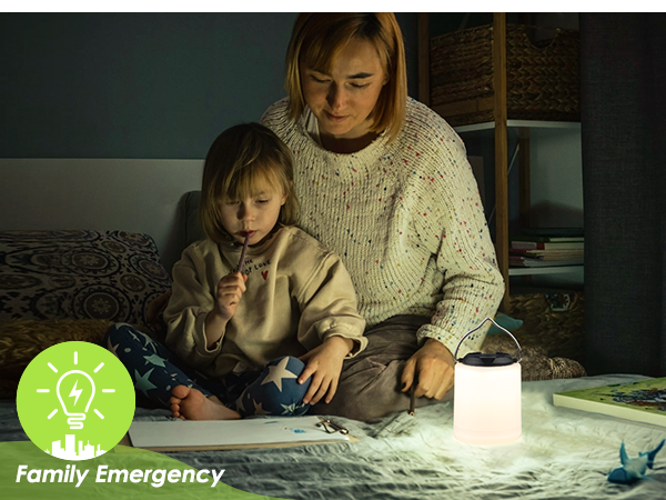 Emergency Lights for Power Outages