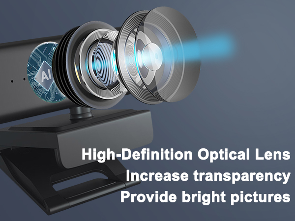 camera and speakers for computer