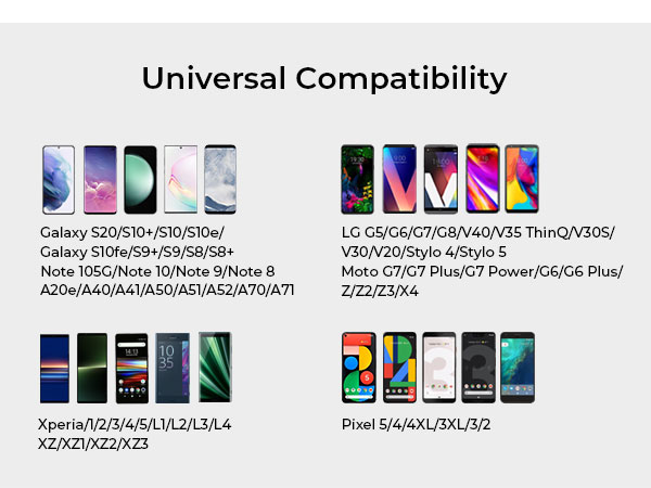 Universal Compatibility