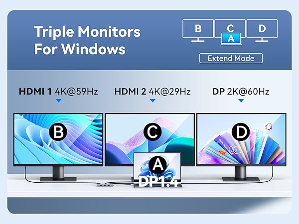 docking station for hp laptop docking station for lenovo laptop computer hubs usb c adapter