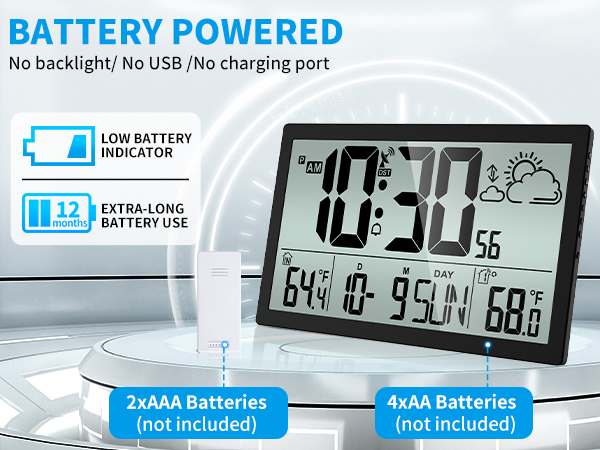 BATTERY POWERED