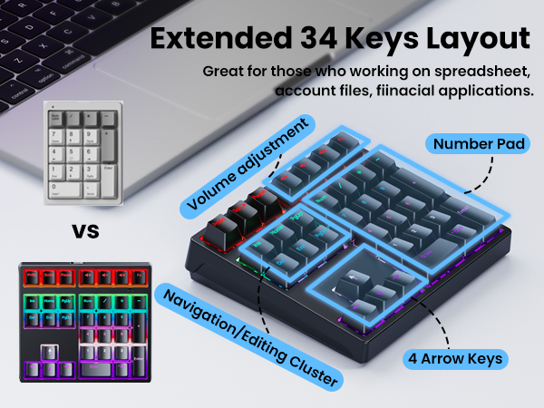 Mechanical USB Wired Numeric Keypad