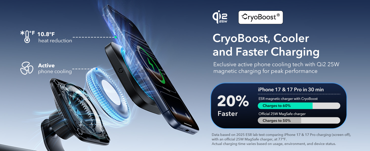 25W magsafe car mount charger