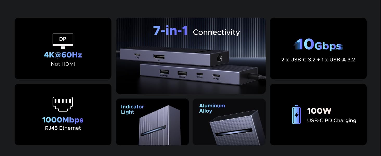 ugreen 10Gbps usb c hub