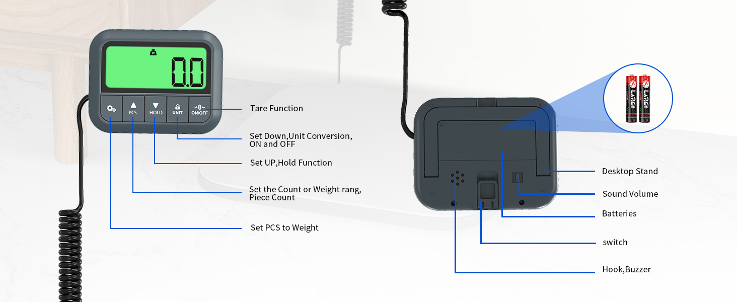 Digital Postal Scale