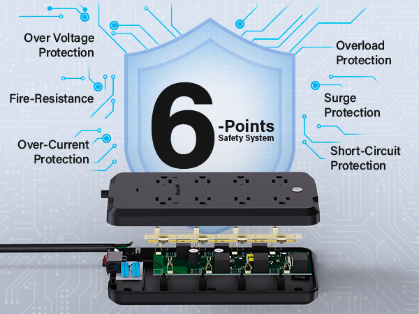 Geeni SW008 Surge Protector 6 Points Safety System