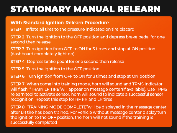 MANUAL RELEARN