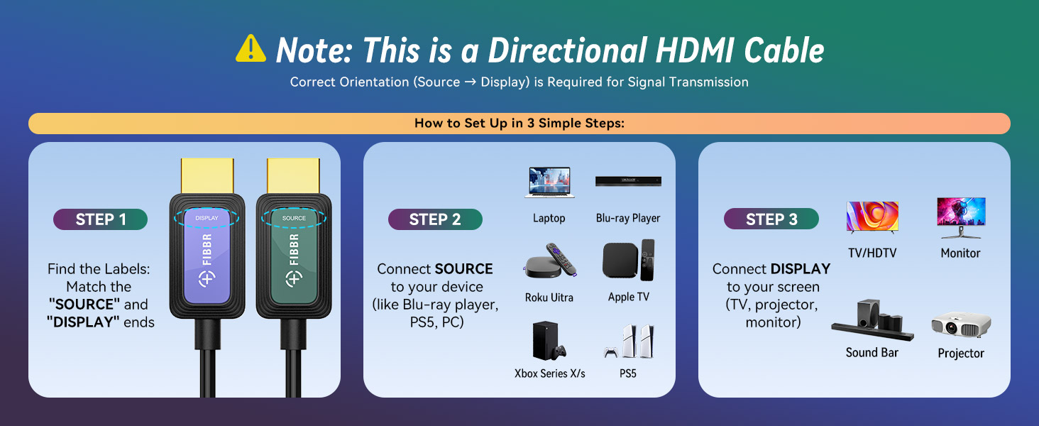 fiber optic HDMI cable