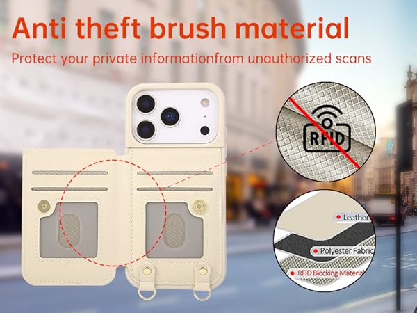 Anti-fraud protection safeguards your assets