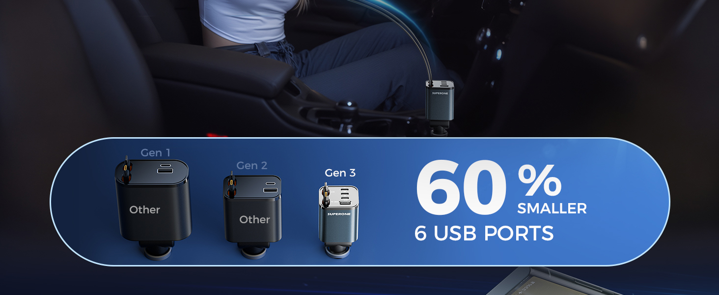 retractable car charger usb c