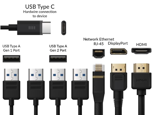 Plugs for docking station