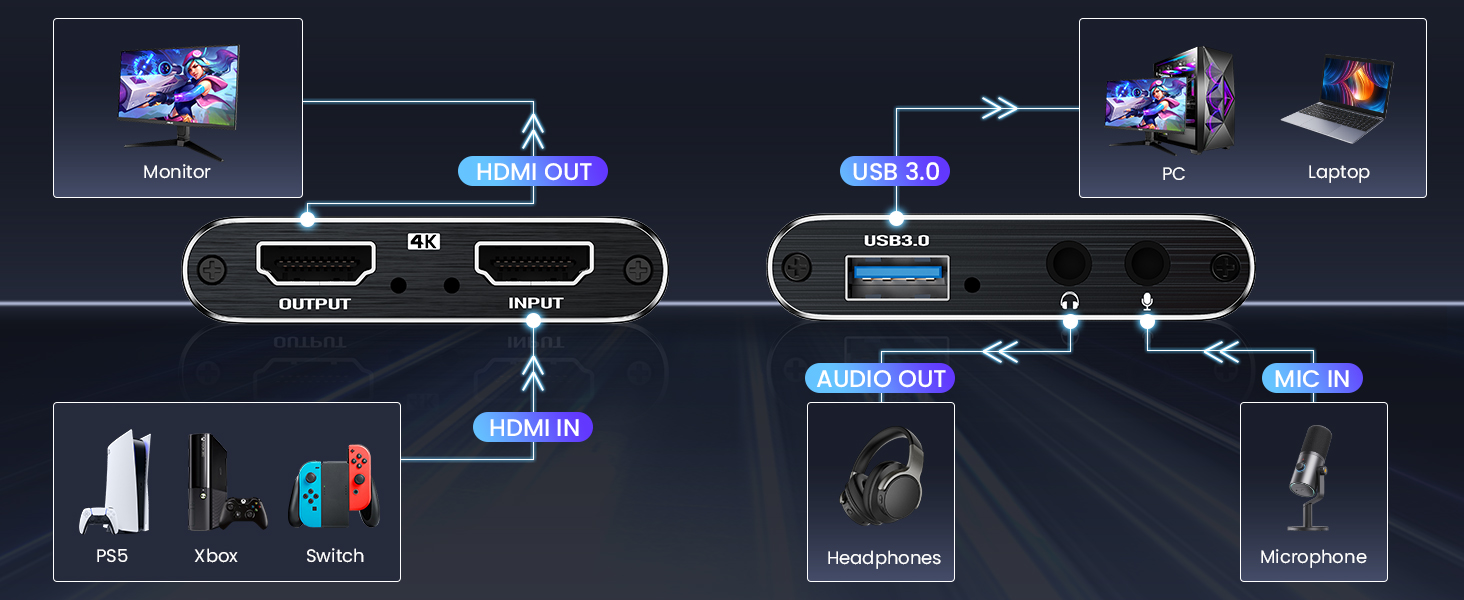 capture card video capture card capture card for switch hdmi capture card