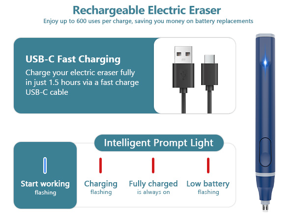 Electric Eraser