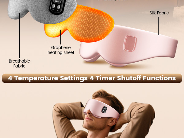 Heated Eye Mask