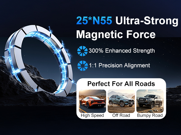 25*N55 Ultra-Strong Magnetic Force