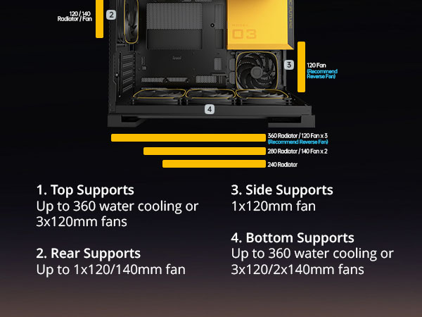 computer case mid tower