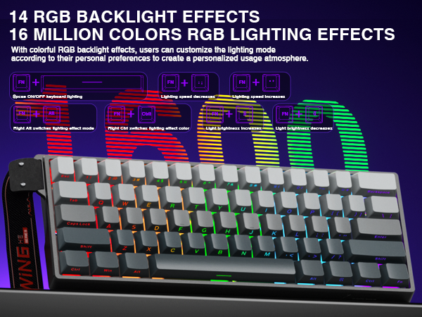 RGB Keyboard