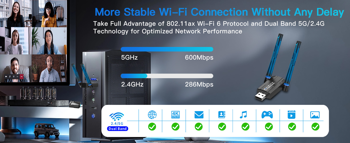 AX918B-WIFI Fast Speed