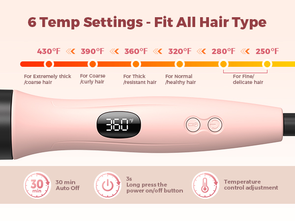 6 Temp Settings-Fit All Hair Type