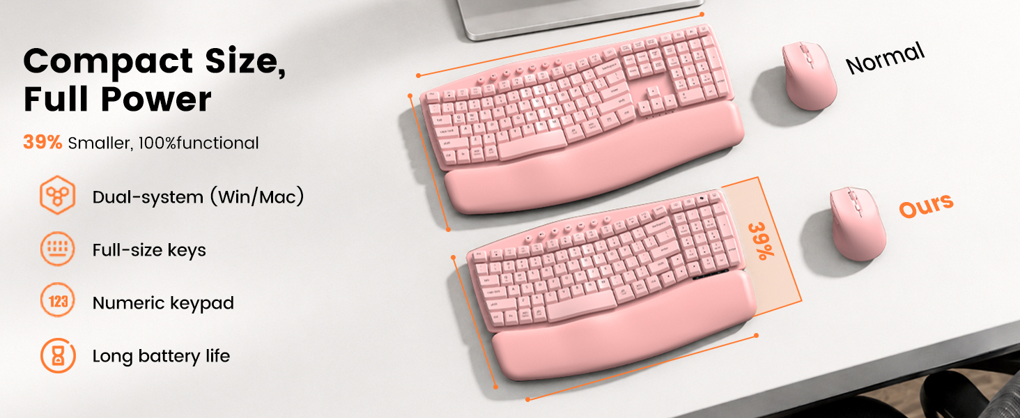 Wave Keys Ergonomic Wireless Keyboard and Mouse Combo